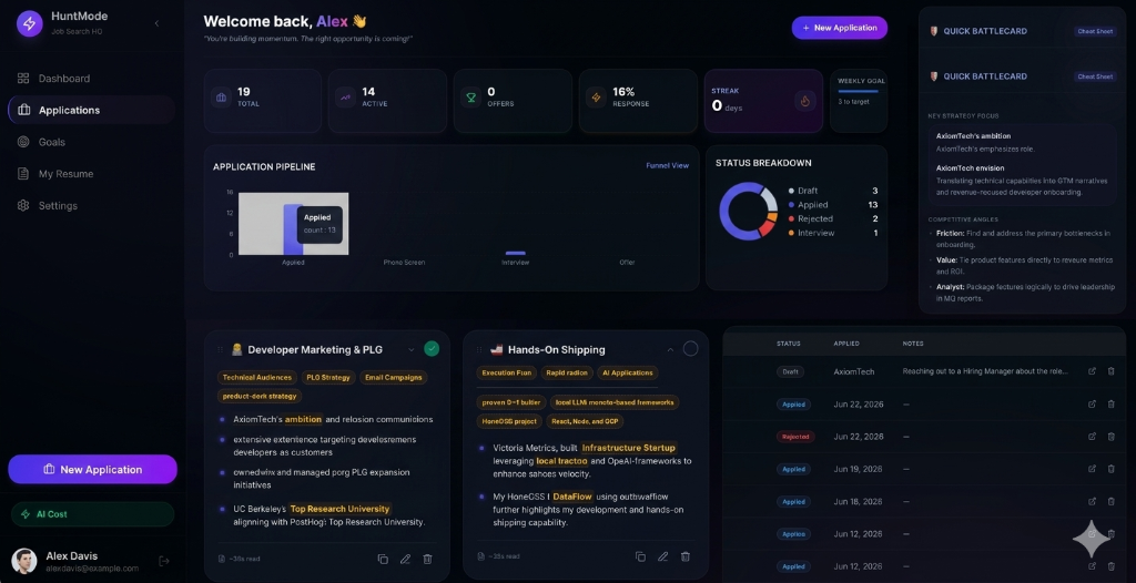 HuntMode Interview Prep Dashboard